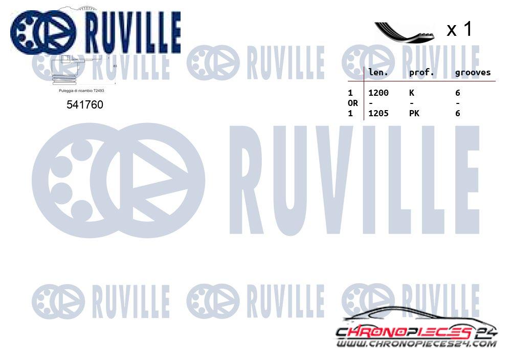 Achat de RUVILLE 570090 Jeu de courroies trapézoïdales à nervures pas chères