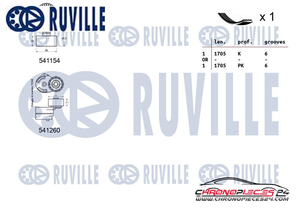 Achat de RUVILLE 570093 Jeu de courroies trapézoïdales à nervures pas chères