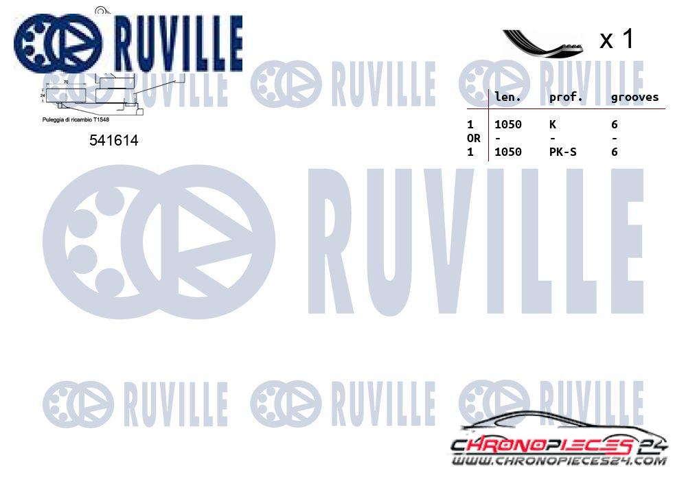 Achat de RUVILLE 570094 Jeu de courroies trapézoïdales à nervures pas chères