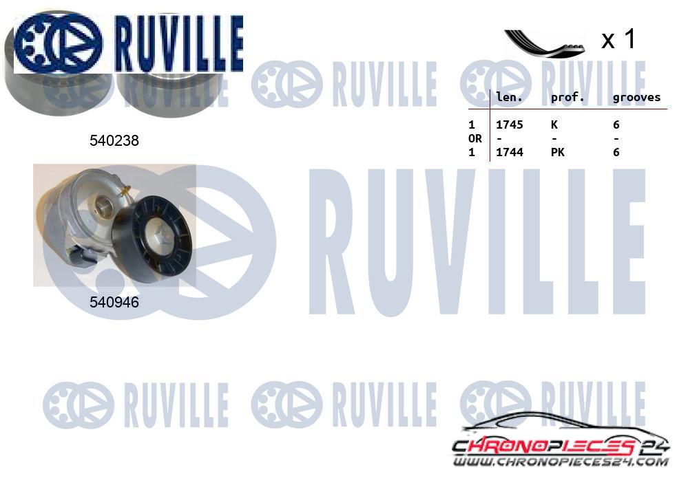 Achat de RUVILLE 570105 Jeu de courroies trapézoïdales à nervures pas chères