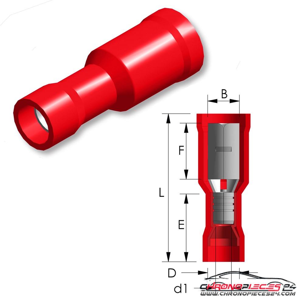 Achat de TIREX D08040/5 Douille fiche ronde PVC Easy Entry 0,5 ~ 1,5 mm² B=3,9 mm 5p. pas chères