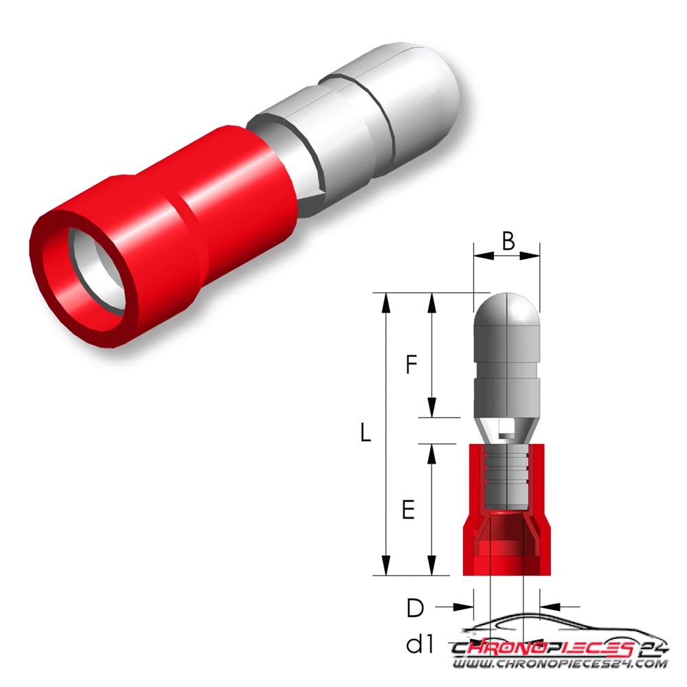 Achat de TIREX D08039/5 Fiche ronde PVC Easy Entry 0,5 ~ 1,5 mm² B=4 mm 5p. pas chères