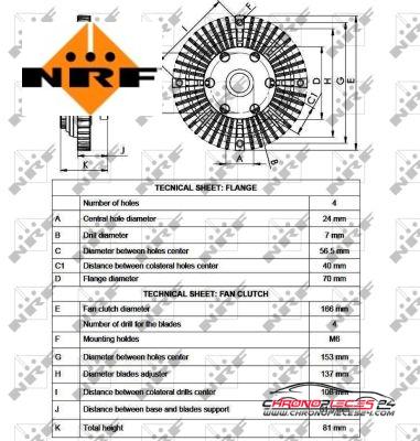 Achat de NRF 49525 Embrayage, ventilateur de radiateur pas chères