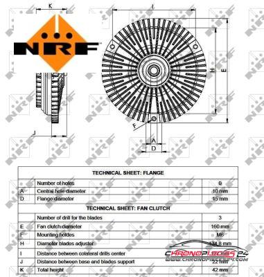 Achat de NRF 49530 Embrayage, ventilateur de radiateur pas chères