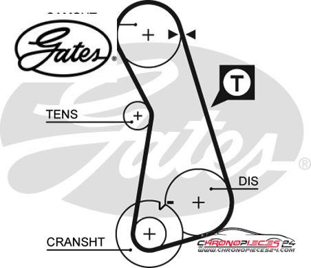 Achat de GATES 5308 Courroie crantée pas chères