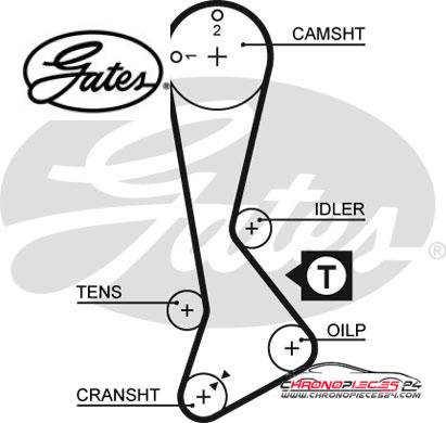 Achat de GATES K015197XS Kit de distribution pas chères