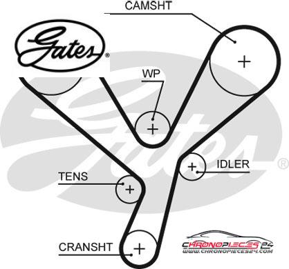 Achat de GATES K015643XS Kit de distribution pas chères