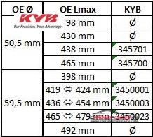 Achat de KYB 345700 Amortisseur Excel-G pas chères