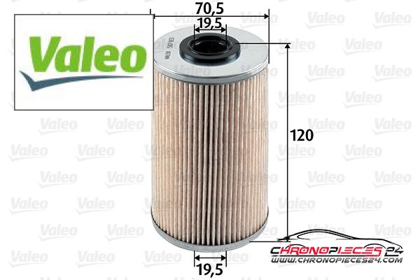 Achat de VALEO 587913 Filtre à carburant pas chères