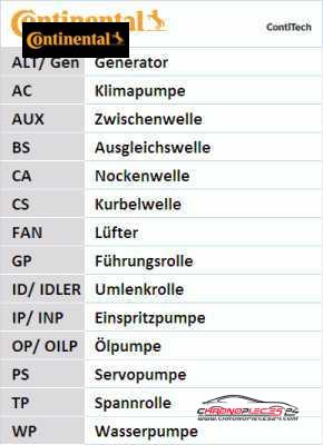 Achat de CONTINENTAL CTAM CT1015WP1 Pompe à eau + kit de courroie de distribution pas chères