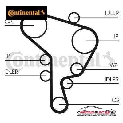 Achat de CONTINENTAL CTAM CT1044WP1 Pompe à eau + kit de courroie de distribution pas chères