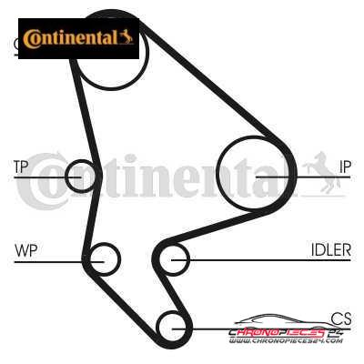 Achat de CONTINENTAL CTAM CT1063WP1 Pompe à eau + kit de courroie de distribution pas chères