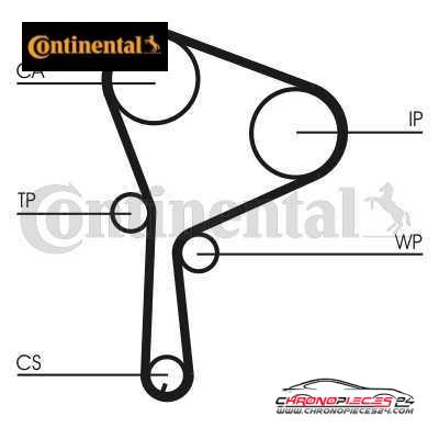 Achat de CONTINENTAL CTAM CT1064WP2 Pompe à eau + kit de courroie de distribution pas chères