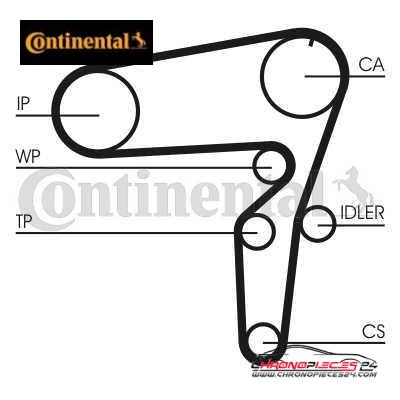 Achat de CONTINENTAL CTAM CT1105WP2 Pompe à eau + kit de courroie de distribution pas chères