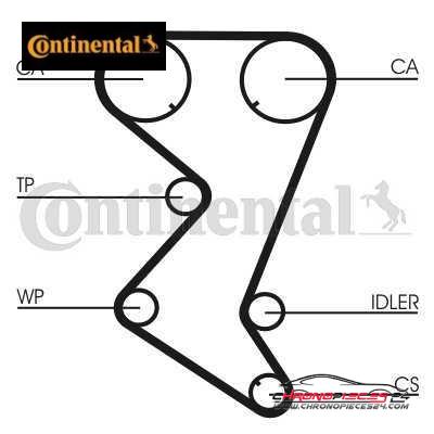 Achat de CONTINENTAL CTAM CT1138WP1 Pompe à eau + kit de courroie de distribution pas chères