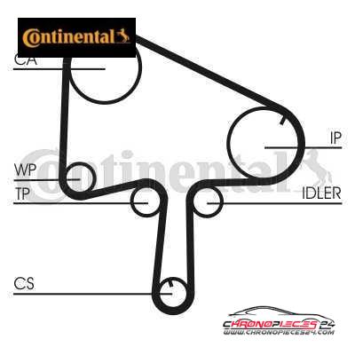 Achat de CONTINENTAL CTAM CT1145WP1 Pompe à eau + kit de courroie de distribution pas chères