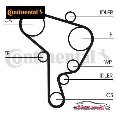 Achat de CONTINENTAL CTAM CT946WP2 Pompe à eau + kit de courroie de distribution pas chères