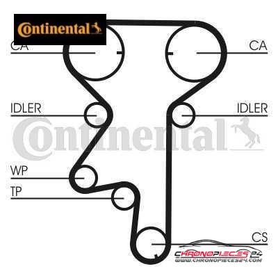 Achat de CONTINENTAL CTAM CT975WP1 Pompe à eau + kit de courroie de distribution pas chères