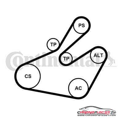 Achat de CONTITECH 6PK1468K1 Jeu de courroies trapézoïdales à nervures pas chères