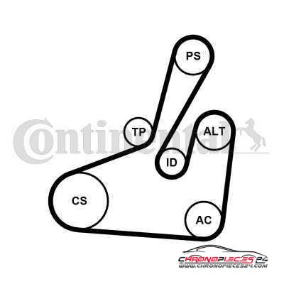 Achat de CONTITECH 6PK1710K2 Jeu de courroies trapézoïdales à nervures pas chères