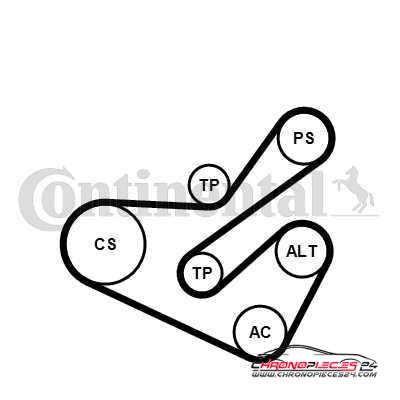 Achat de CONTITECH 6PK1740K1 Jeu de courroies trapézoïdales à nervures pas chères