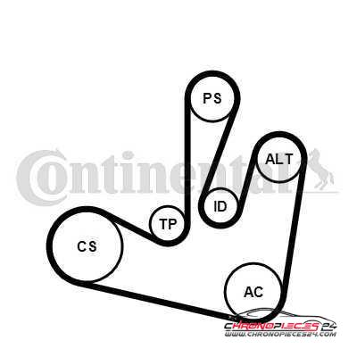 Achat de CONTITECH 6PK1750K2 Jeu de courroies trapézoïdales à nervures pas chères