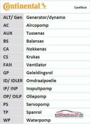 Achat de CONTITECH CT987WP2 Pompe à eau + kit de courroie de distribution pas chères